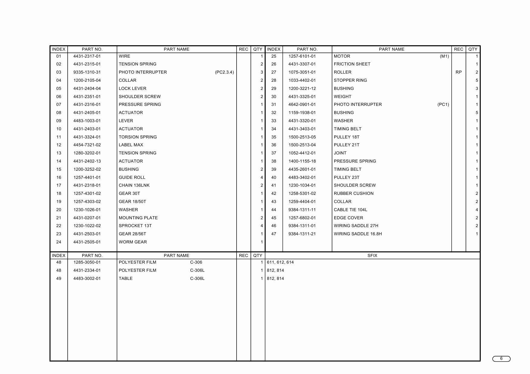 Konica-Minolta Options C-306 306L Parts Manual-6